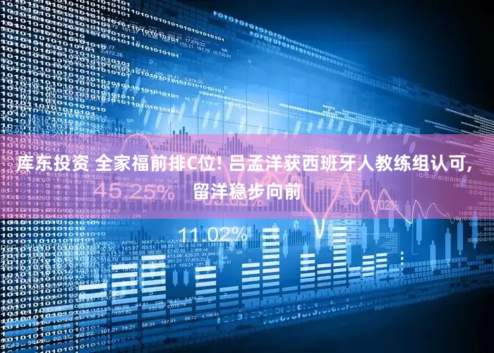 库东投资 全家福前排C位! 吕孟洋获西班牙人教练组认可, 留洋稳步向前